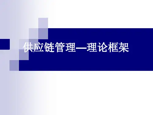 供应链管理--理论框架(116P)