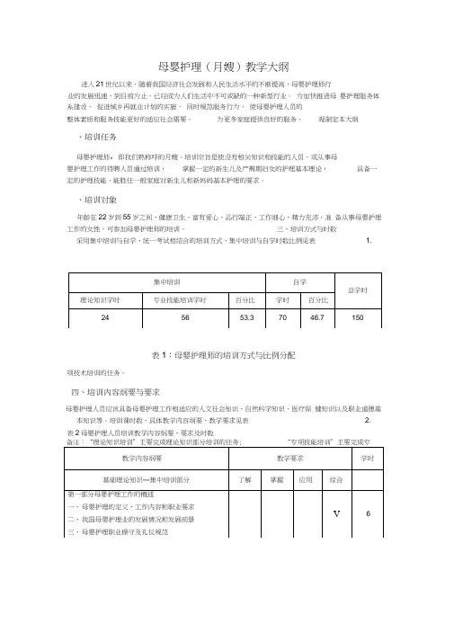 母婴护理(月嫂)教学大纲