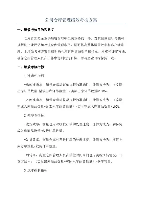 公司仓库管理绩效考核方案