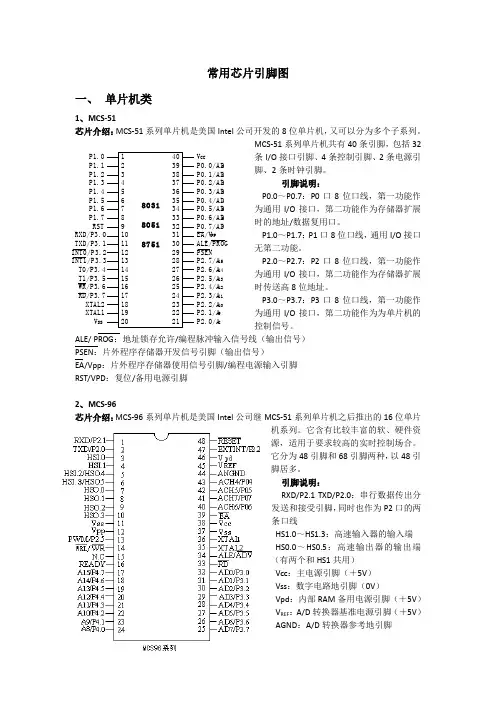 51单片机常用芯片引脚图