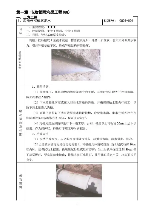 市政管网、道路及场地工程作业指导书