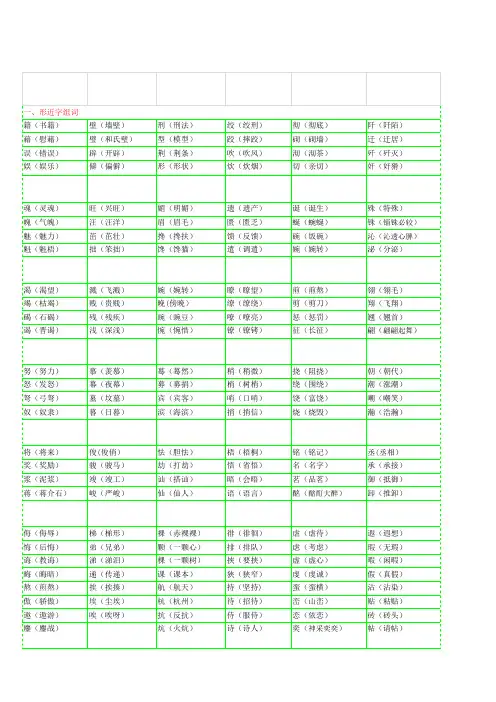 2019年小学语文常考形近字组词
