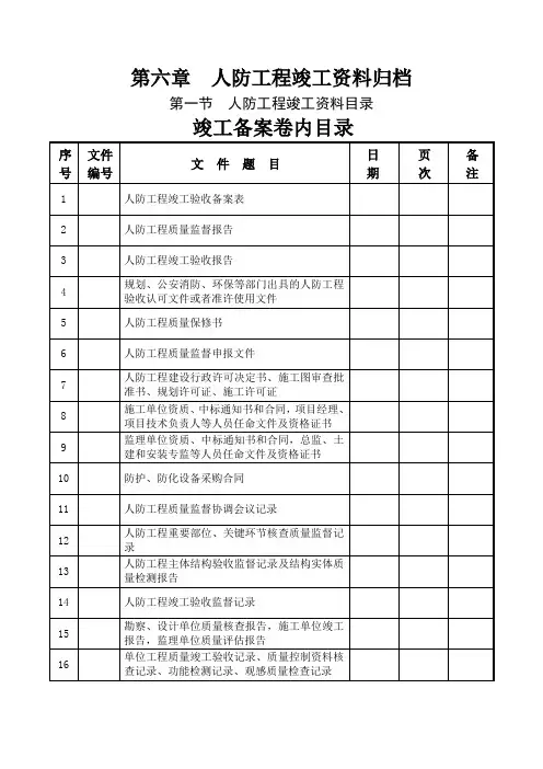 人防资料存档目录