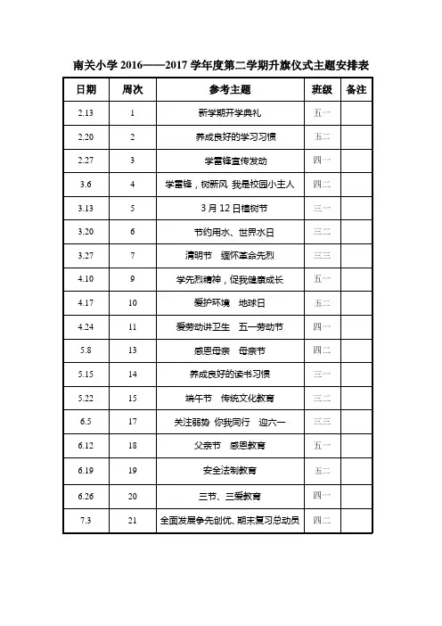 第二学期升旗仪式主题安排表