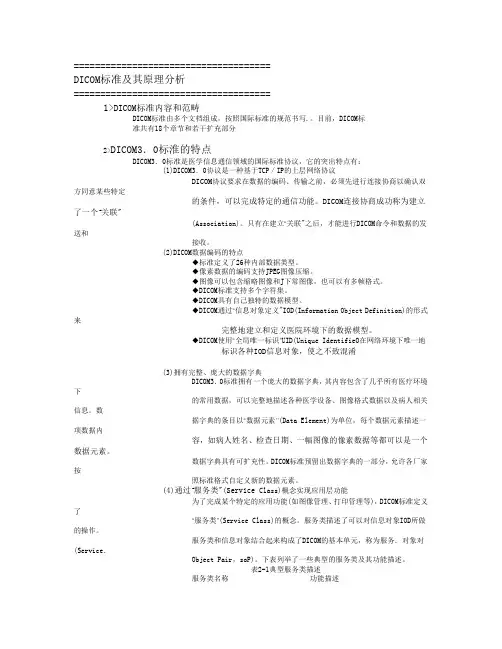 DICOM_札记