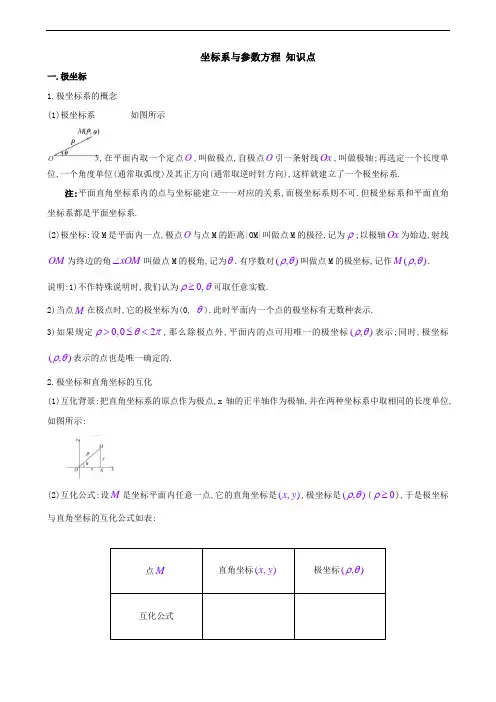 极坐标与参数方程知识点