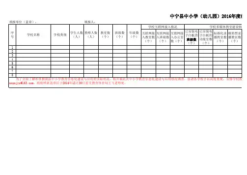 中小学(幼儿园)2016年度教育信息化状况调查表
