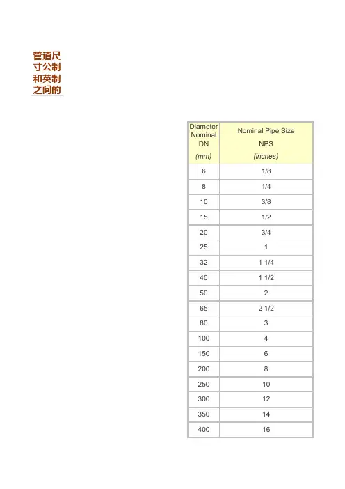 DN和DE尺寸对照表