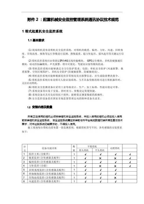 起重机械安全监控管理系统通讯协议技术规范【模板】