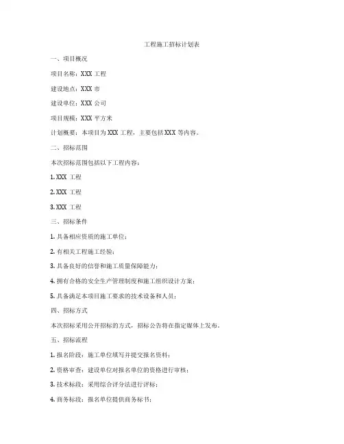 工程施工招标计划表