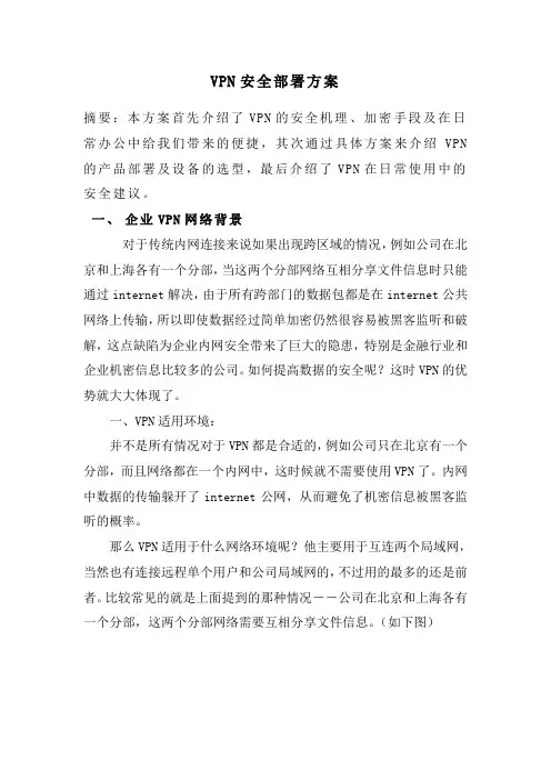 VPN安全方案