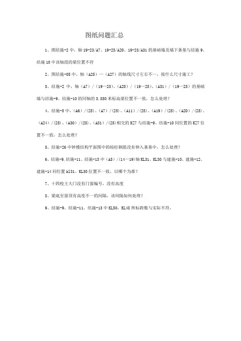 图纸问题汇总