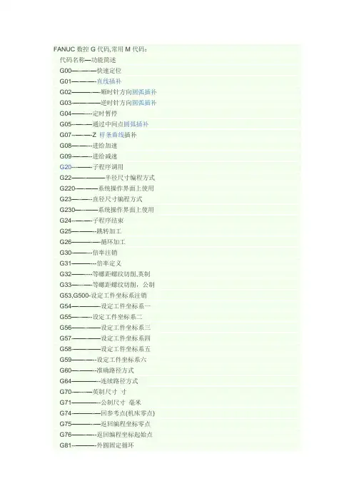 数控车床G指令和M代码详细解释