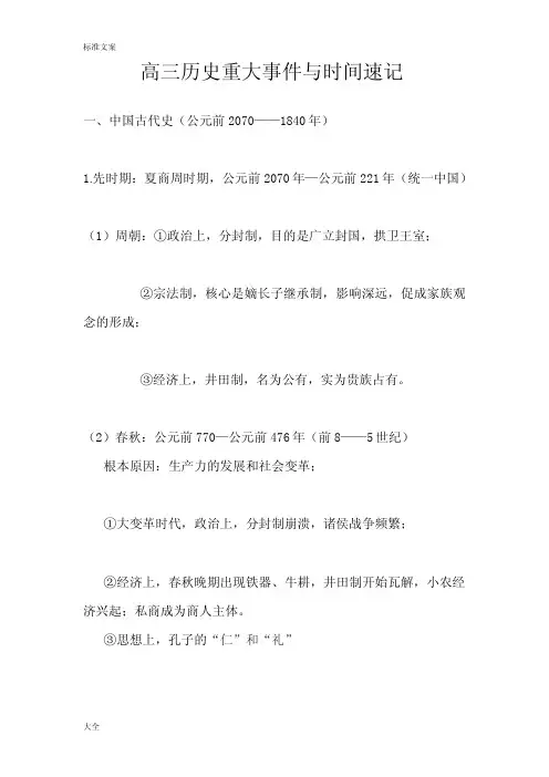 高三历史重大事件与时间速记
