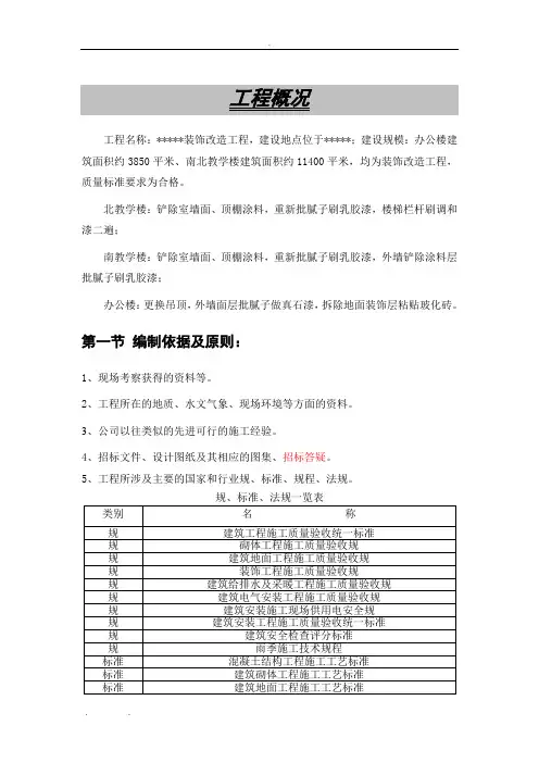 技术标-房屋建设工程重点、难点分析
