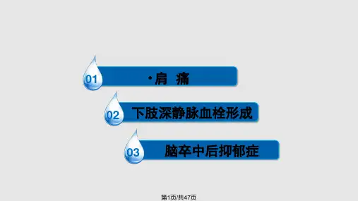脑卒中并发症PPT课件