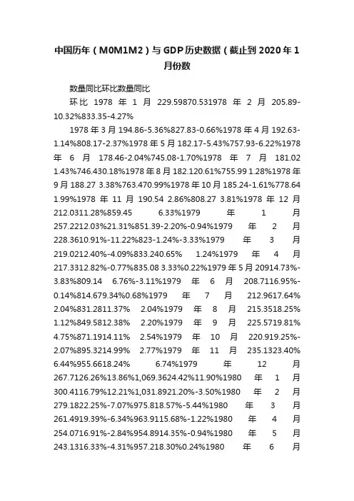 中国历年（M0M1M2）与GDP历史数据（截止到2020年1月份数