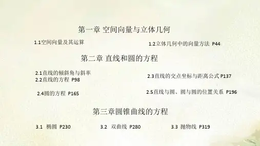 新教材人教A版高中数学选择性必修第一册全册2022新高考一轮复习课件