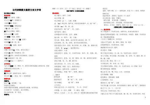 六国论重要知识点整理