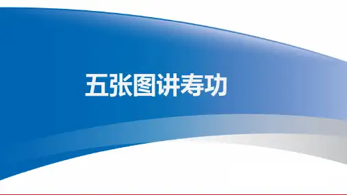 五张图讲寿险意义功用