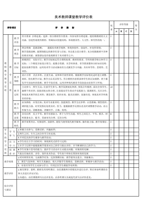 美术教师课堂教学评价表