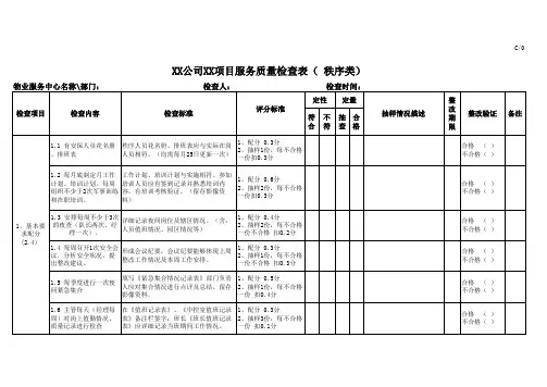 秩序维护部质量检查表 (物业师麦兜)