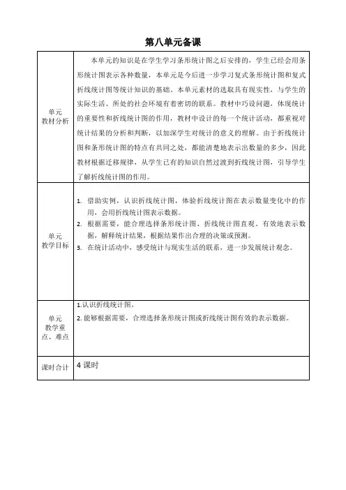 青岛版 四年级下册 数学 第八单元 单元备课