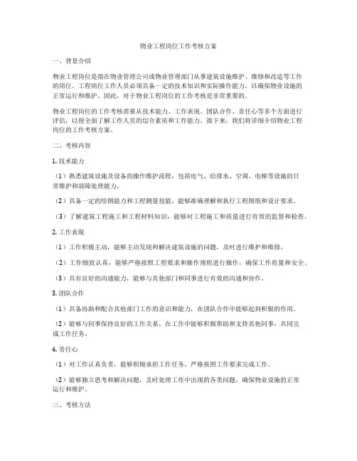 物业工程岗位工作考核方案