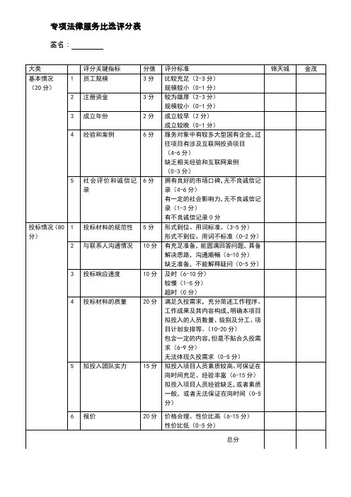 法律服务评分表