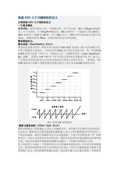 高速ADC几个关键指标的定义