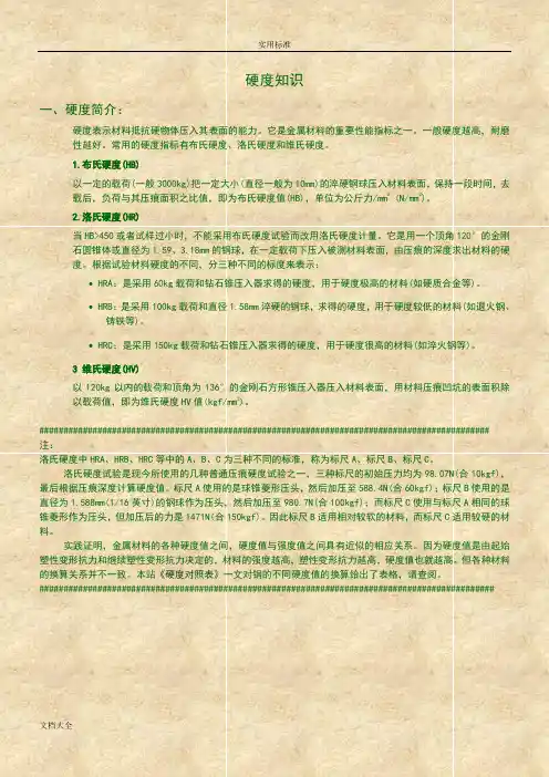 布氏硬度和洛氏硬度对照表