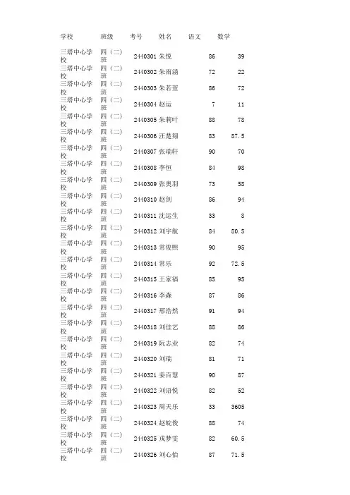 四年级二班成绩表