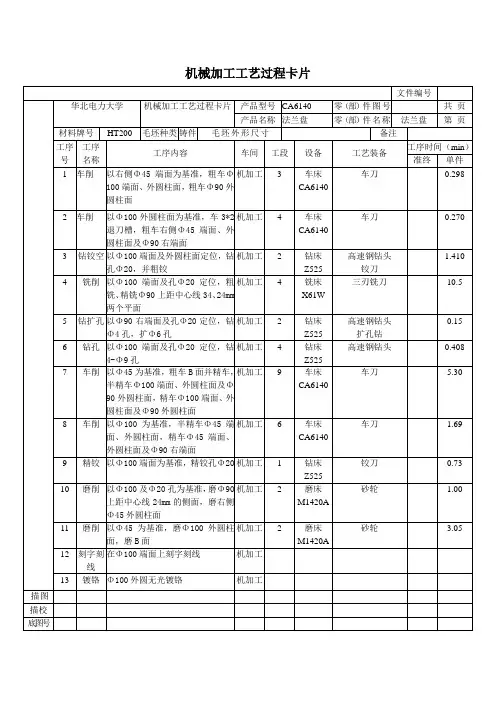 831004法兰盘机械加工工艺过程卡片