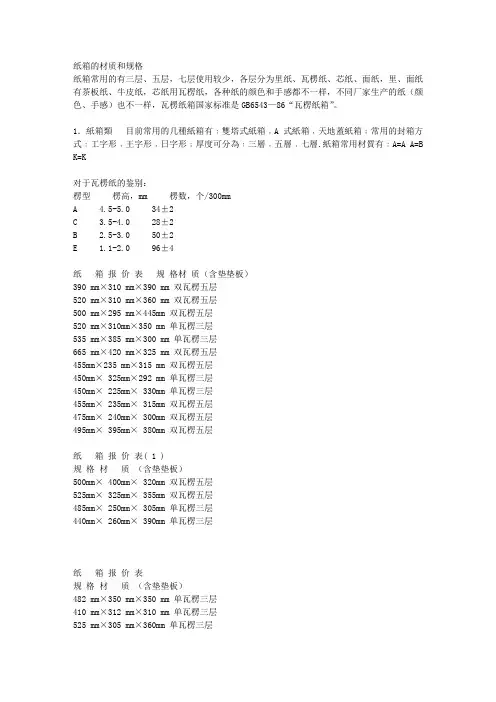 纸箱的材质和规格