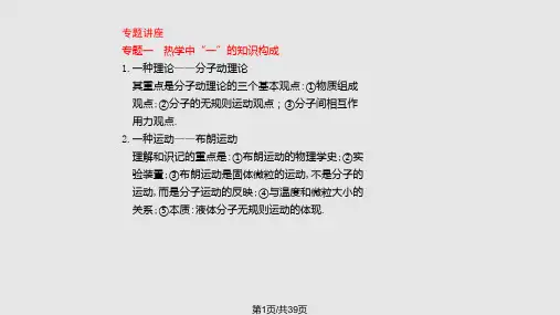 物理步步高大一轮复习章末总结PPT课件
