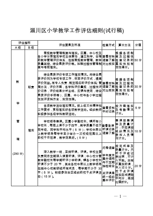 淄川区小学教学工作评估细则(试行稿)
