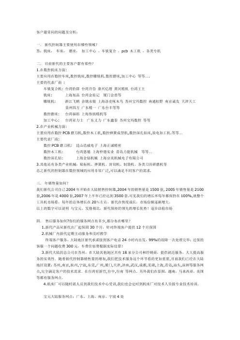 客户常问的10大问题以及分析