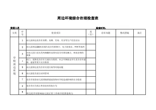 学校周边环境综合治理检查表
