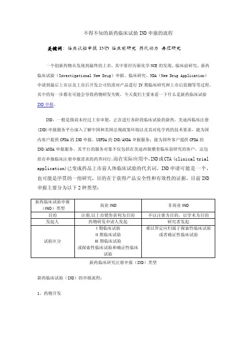 不得不知的新药临床试验IND申报的流程