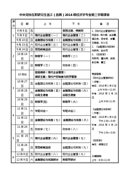 2003级领导干部在职研究生班第二学期课表