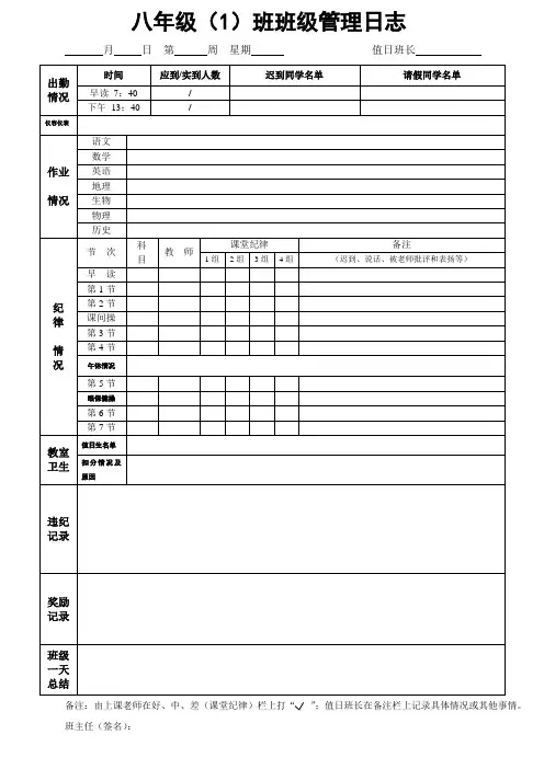 八年级(1)班班级管理日志