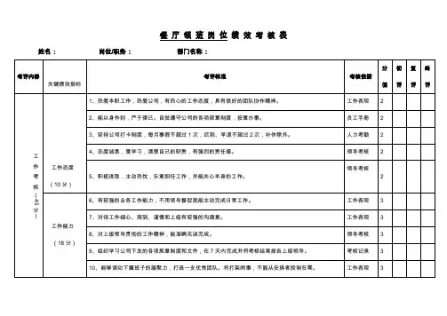 餐厅和厨房考核制度表