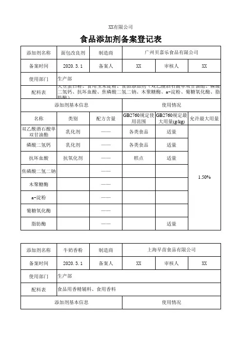 食品添加剂备案登记表