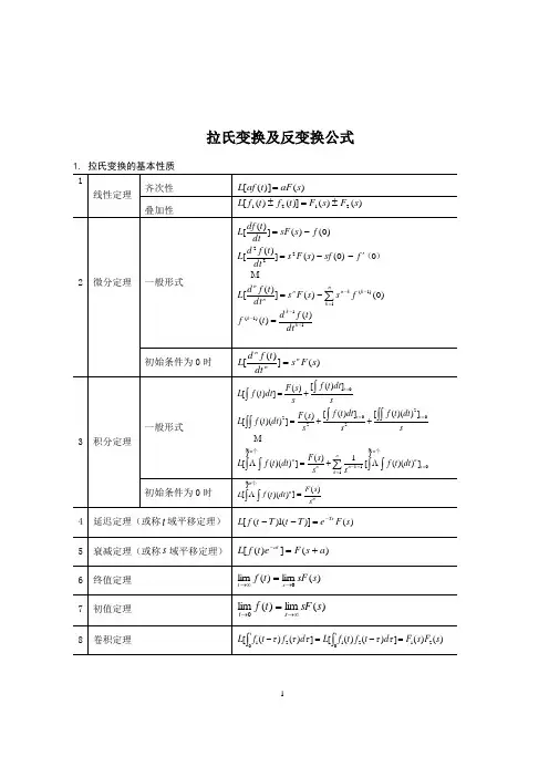 拉氏变换表(包含计算公式)[1]1