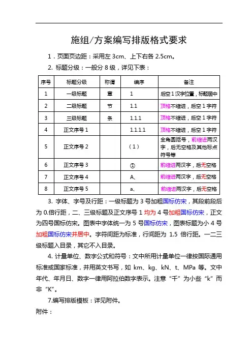 施组、方案编写格式规范要求