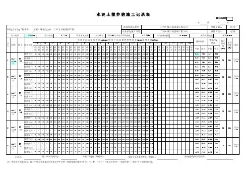 水泥土搅拌桩施工记录表范例