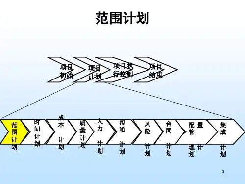 软件项目管理教材(PPT 89页)