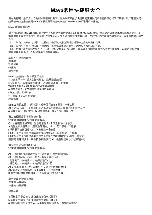 Maya常用快捷键大全