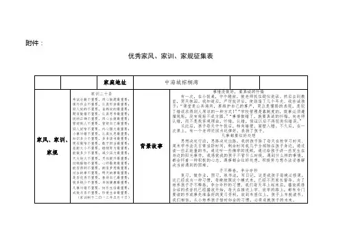 4.1优秀家风征集表