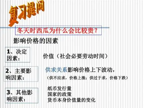 高中思想政治必修一(经济生活) 2.2价格变动的影响 课件